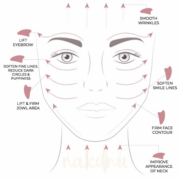 Gua Sha Stone